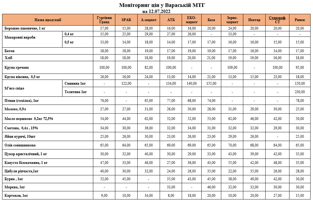 monitor1207
