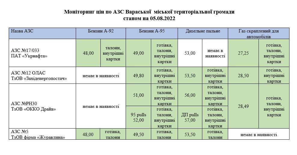 azsmonitor0508