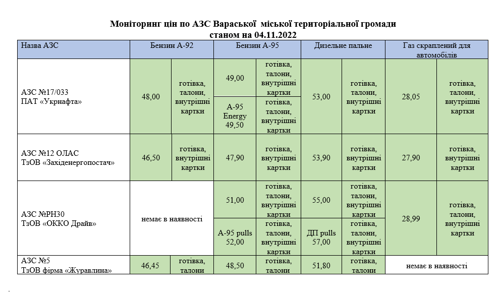 monitorazs04112022